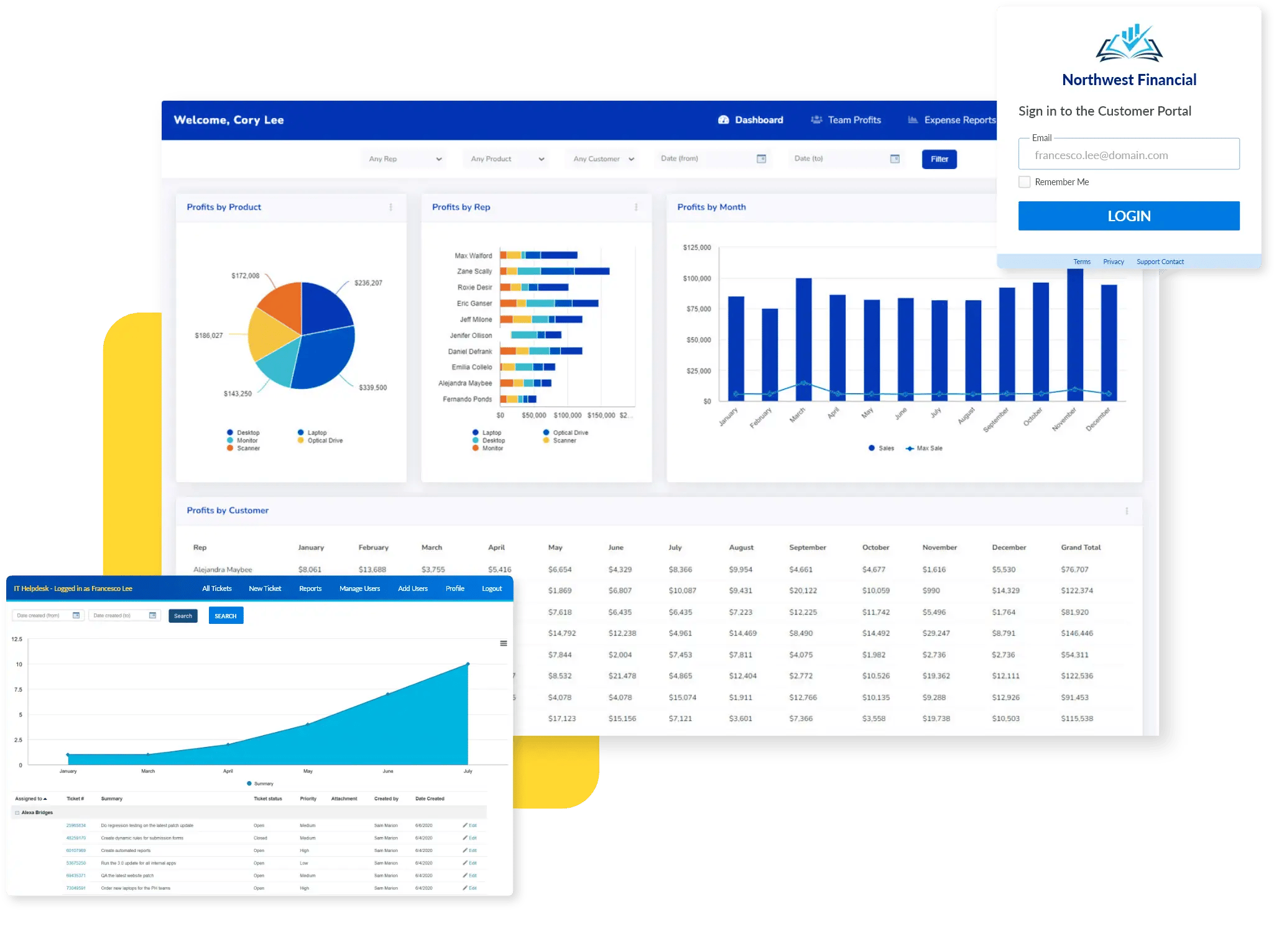 Caspio dashboard converting spreadsheet data into a modern web application, featuring charts, tables, and a secure customer portal login