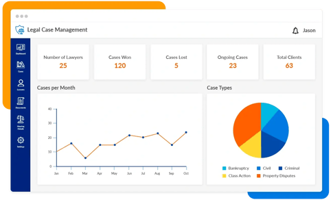 Legal case management dashboard