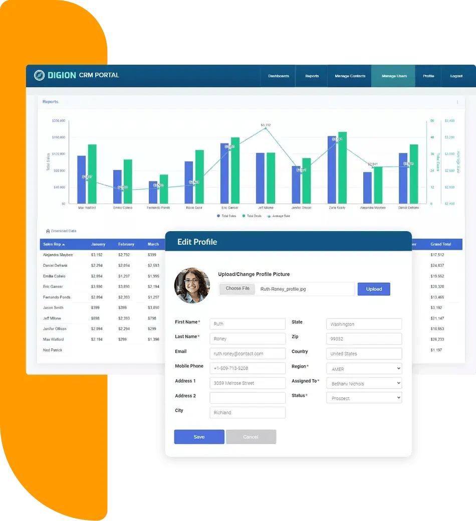 Custom CRM dashboard built with Caspio, showing sales analytics, customer profiles, and reports designed for unlimited users without coding.