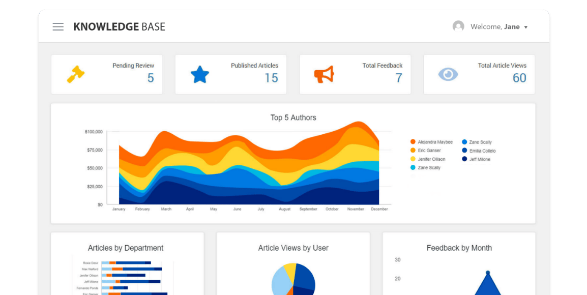 bento_knowledgebase_process_management