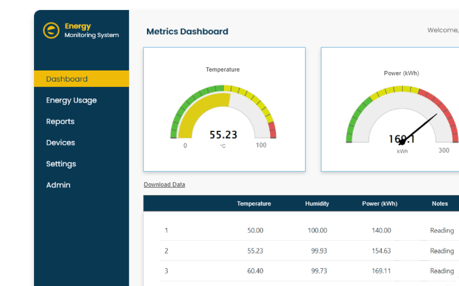 bento_metrics_reporting_dashboards