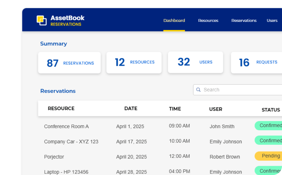 bento_resource_reservations