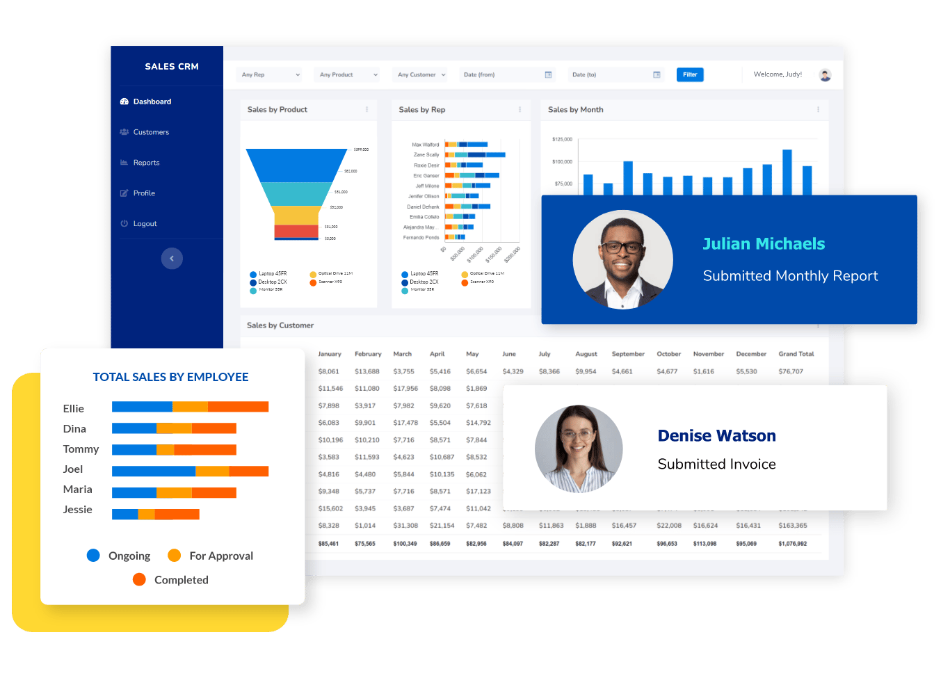 CRM dashboard with floating user workflows and bar chart