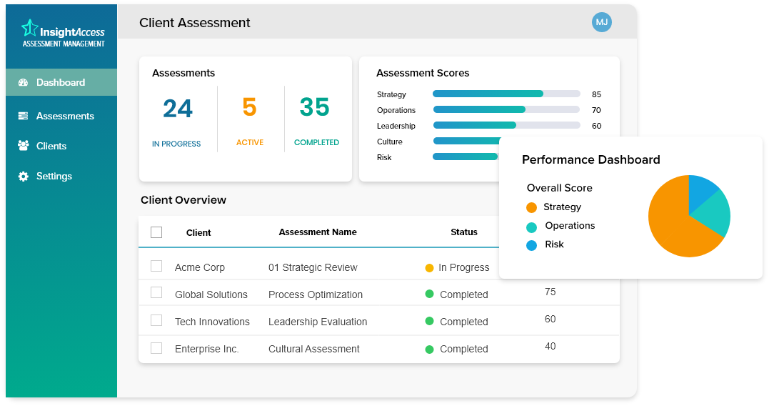 Caspio project tracker dashboard showing real-time assessments, client status tables, progress metrics, and performance charts inside a ready-made project management workspace