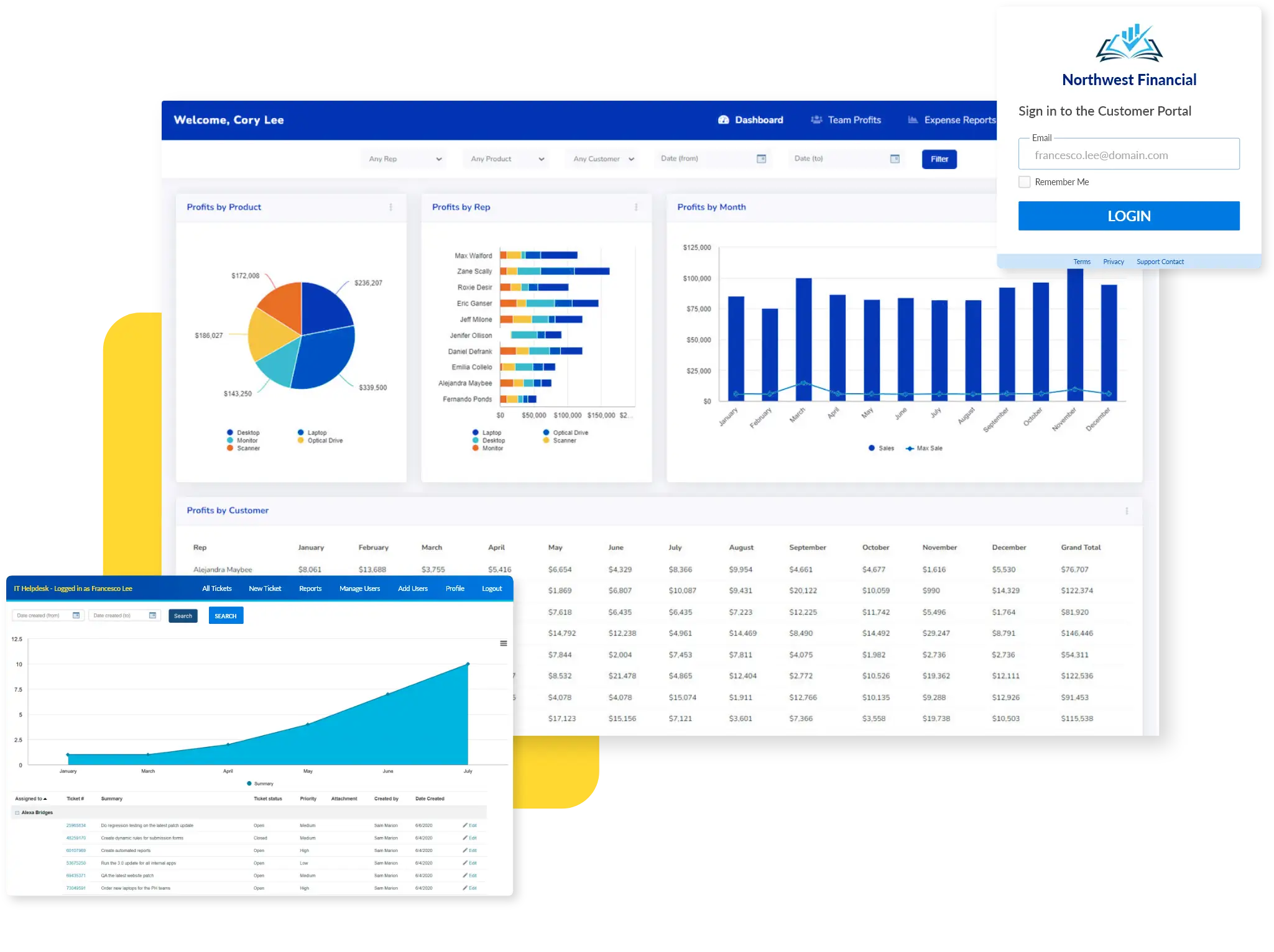 Caspio dashboard converting spreadsheet data into a modern web application, featuring charts, tables, and a secure customer portal login