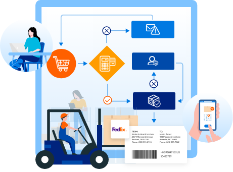 Custom Inventory Management Platform | Caspio