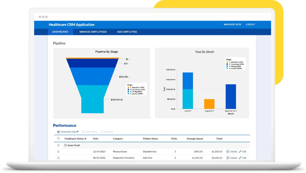 Healthcare CRM funnel