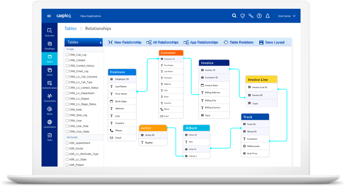 Low-code CRM data model built in Caspio, showing custom table relationships for customers, invoices, employees, and sales workflows without per-user fees.