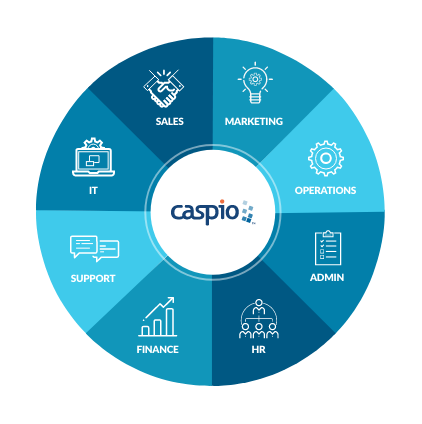 Caspio use cases across sales, marketing, operations, admin, HR, finance, support and IT