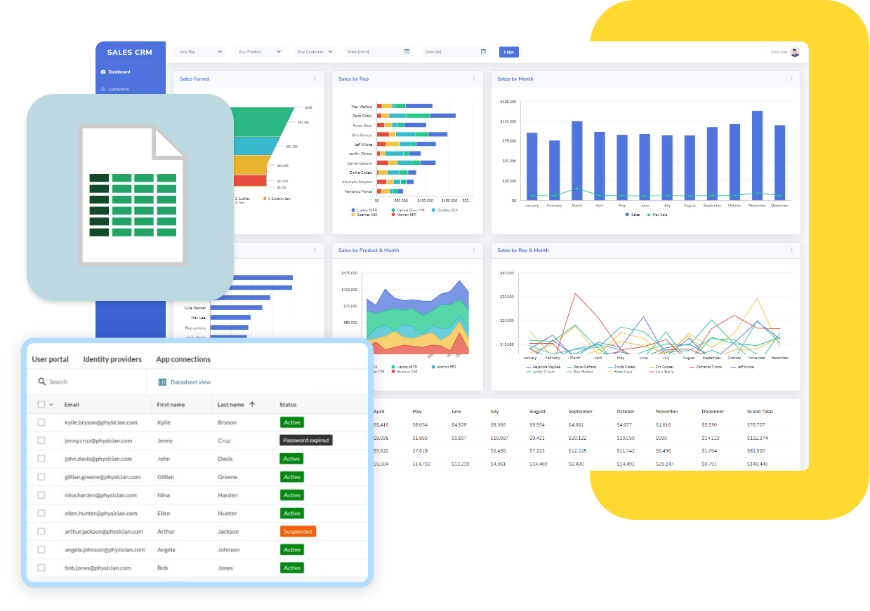 Sales CRM dashboard built with Caspio showing interactive charts, sales data, and a user management portal, highlighting how spreadsheets can be converted into a no-code web application