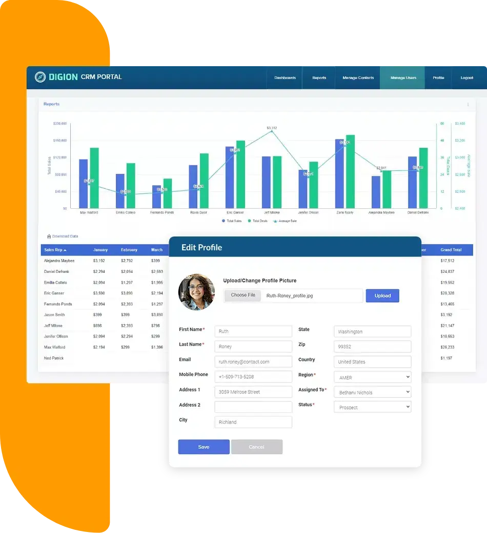 Custom CRM dashboard built with Caspio, showing sales analytics, customer profiles, and reports designed for unlimited users without coding.